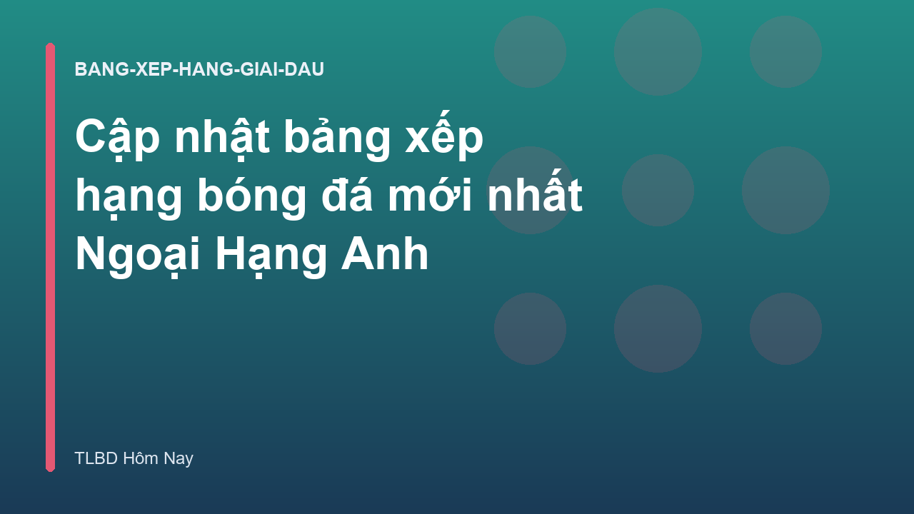 Cập nhật bảng xếp hạng bóng đá mới nhất Ngoại Hạng Anh