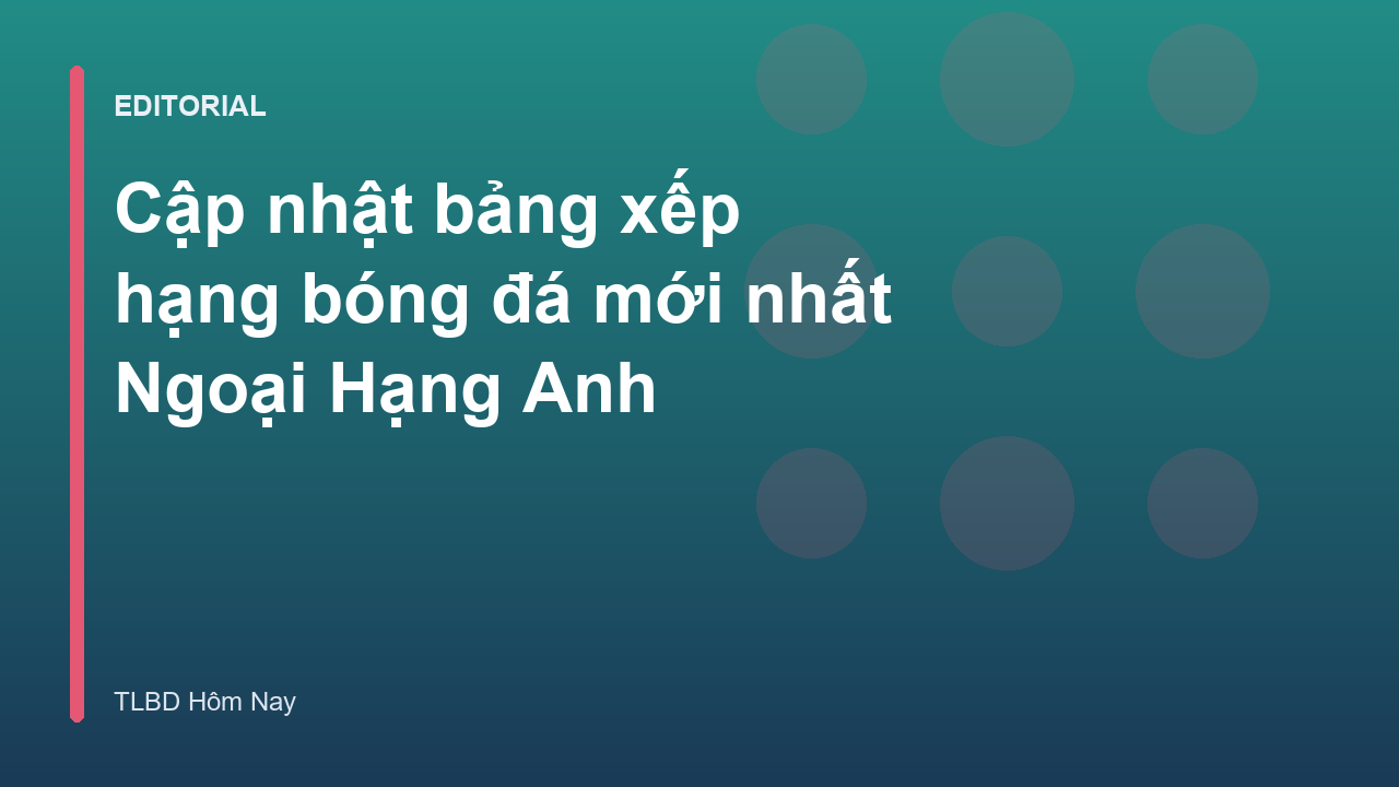 Bảng xếp hạng bóng đá Ngoại Hạng Anh